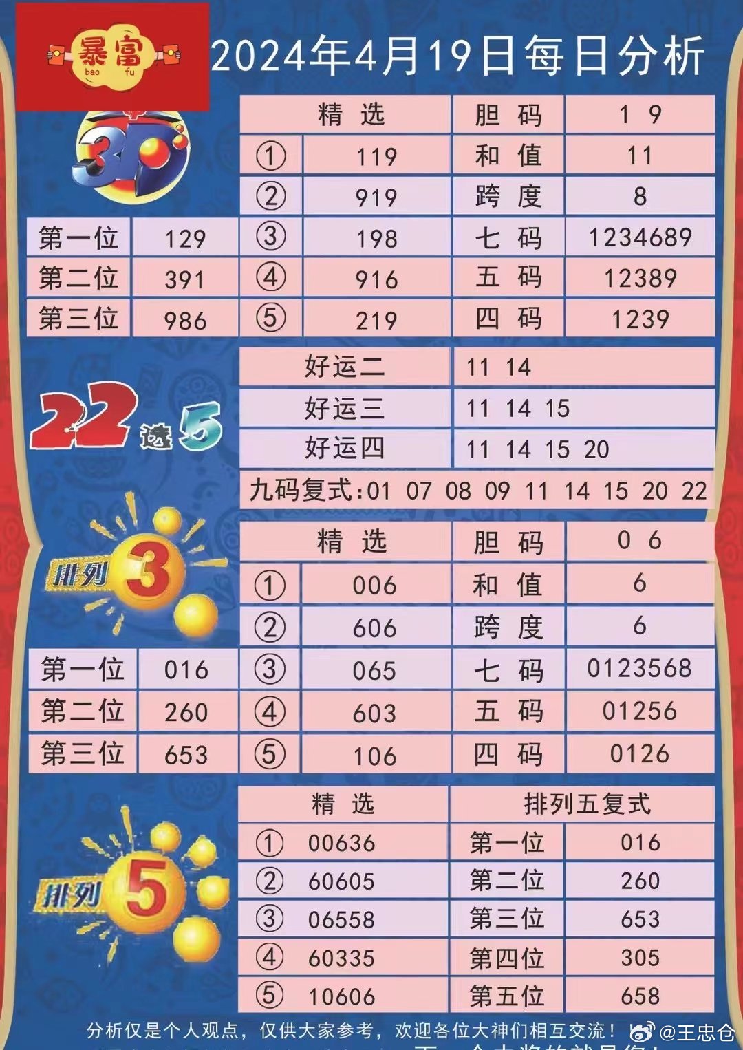 新澳天天开奖资料免费提供|精选资料解析大全