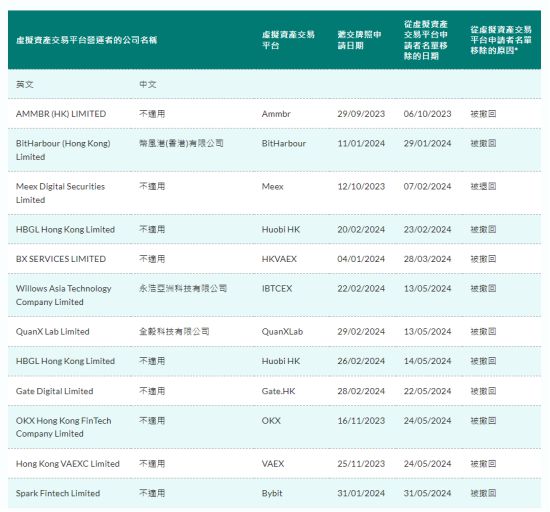 494949最快开奖结果 香港we|精选资料解析大全