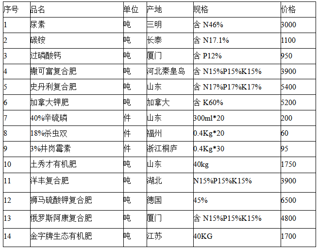 2024年正版资料全年免费|精选资料解析大全