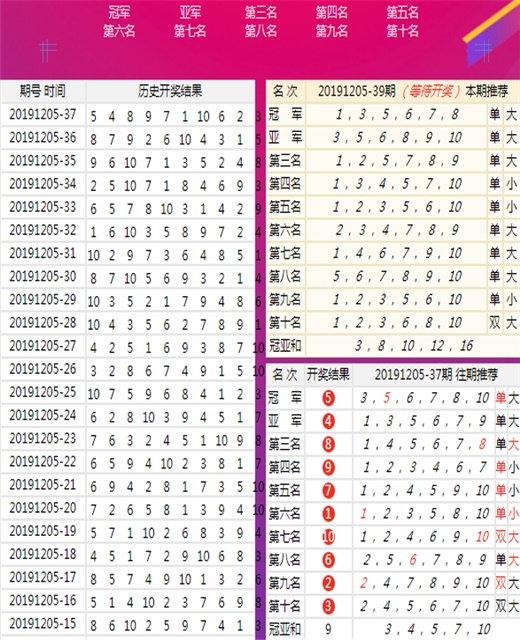 最准一肖100%最准的资料|精选资料解析大全