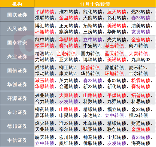 黄大仙8码大公开资料|精选资料解析大全