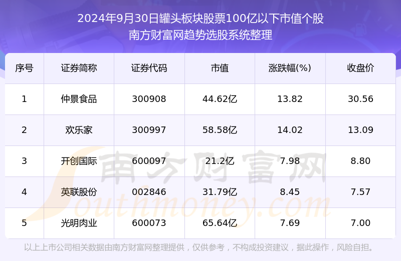 2024年正版资料免费大全亮点|精选资料解析大全