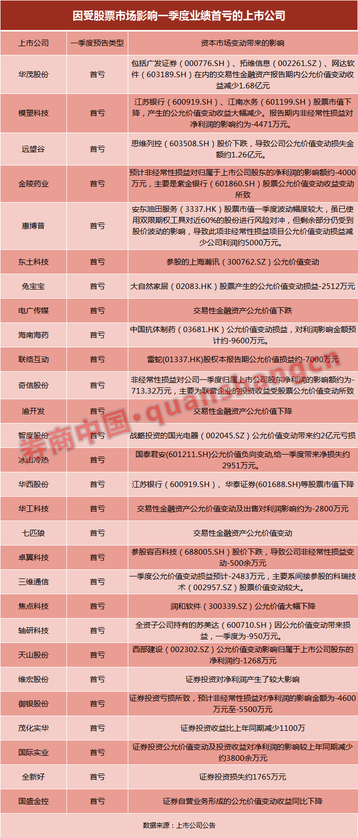 4949免费资料大全资中奖|精选资料解析大全