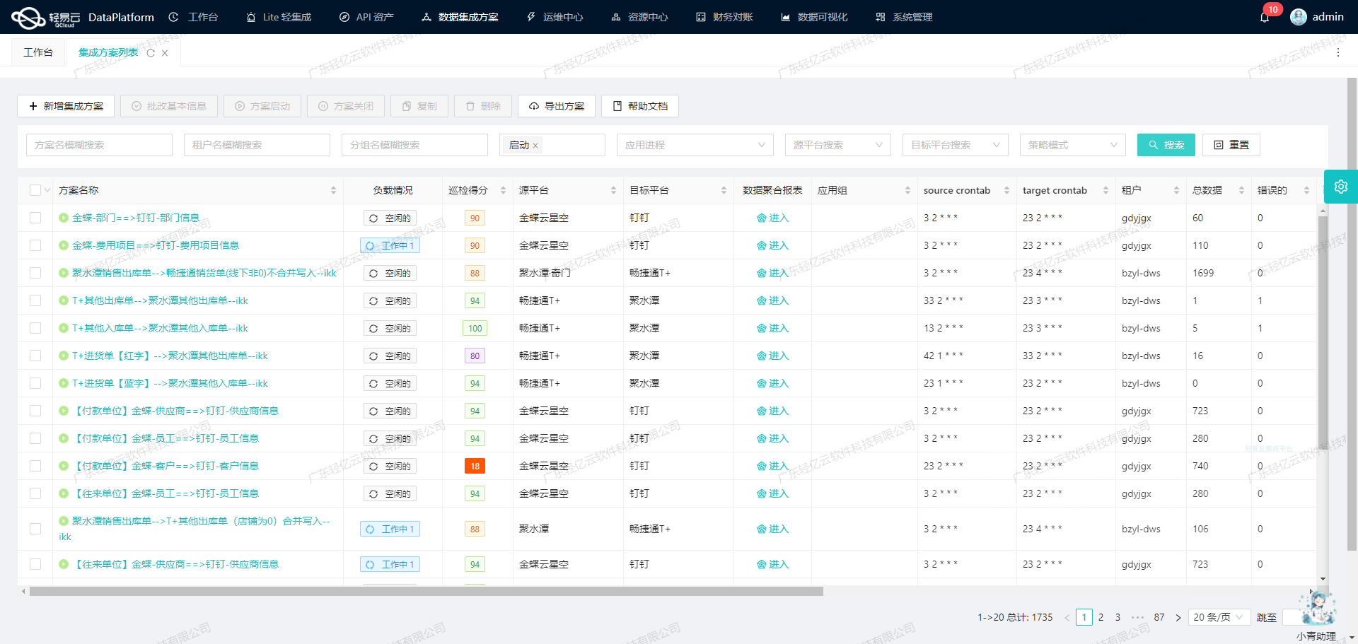 2024四不像正版资料大全软件|精选资料解析大全