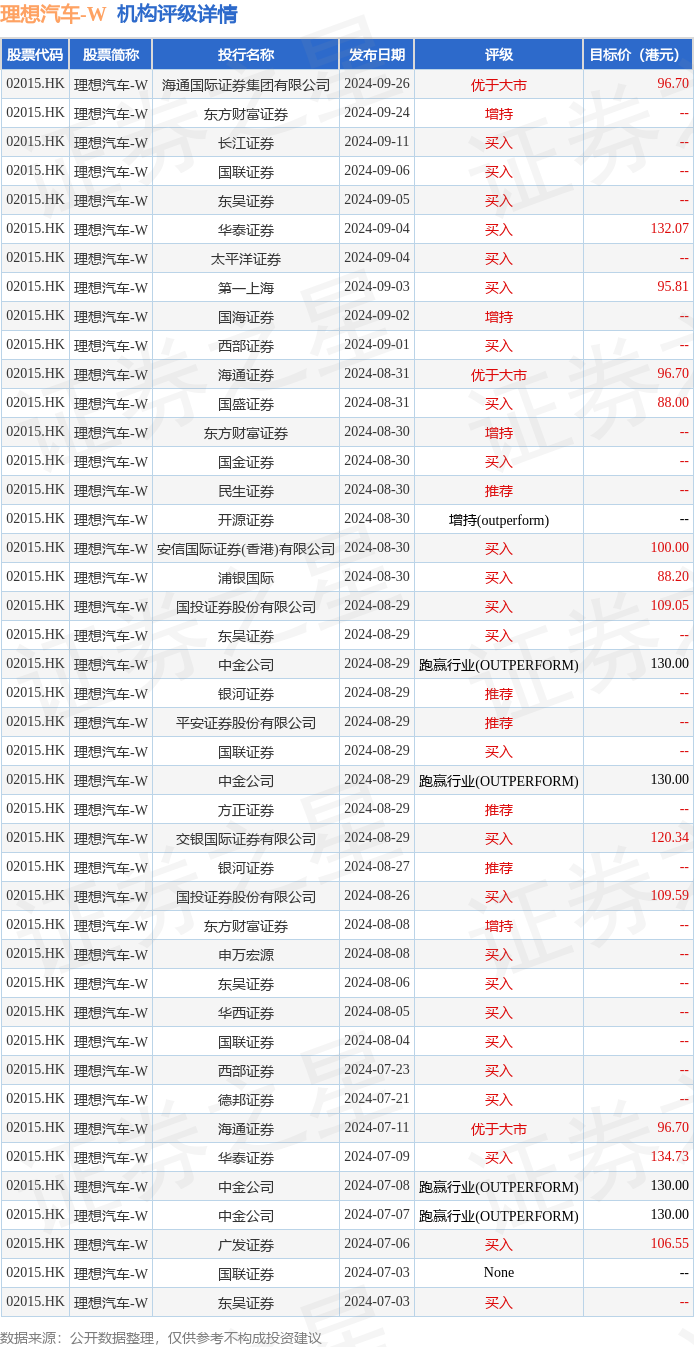 2024年新澳门今晚开奖结果2024年|精选资料解析大全