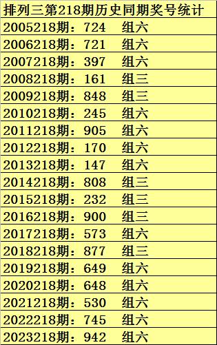 新澳门开奖结果 开奖号码|精选资料解析大全