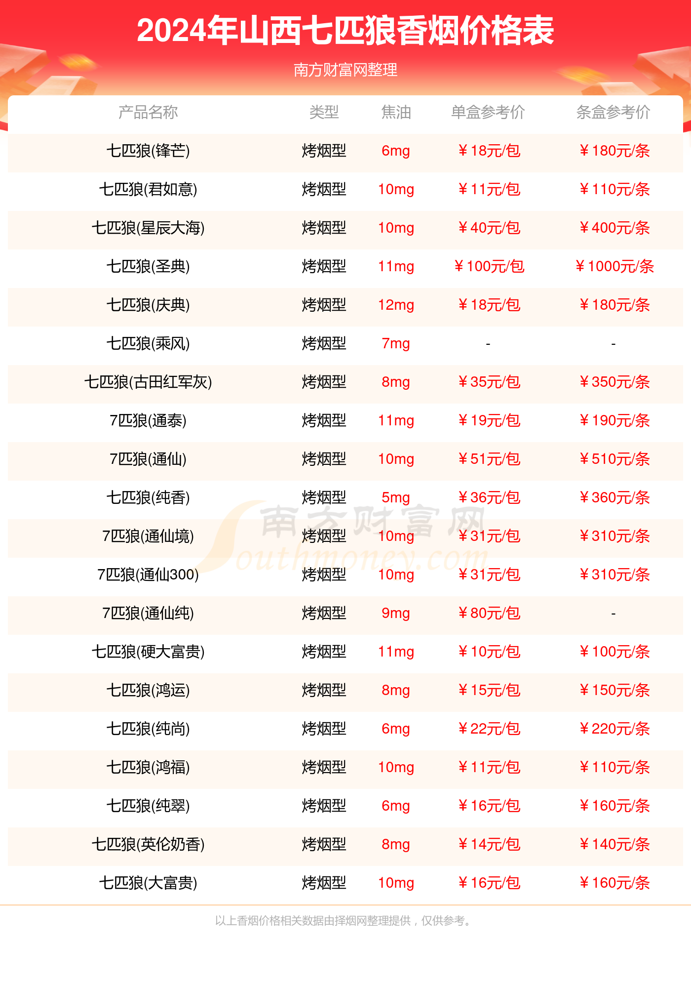 2024年正版资料免费大全公开|精选资料解析大全