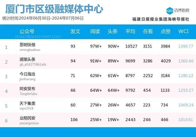 2024年香港港六 彩开奖号码|精选资料解析大全