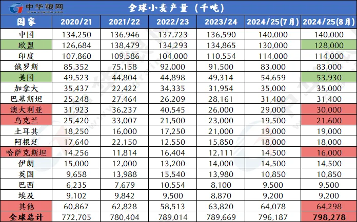 2024十二生肖49码表|精选资料解析大全