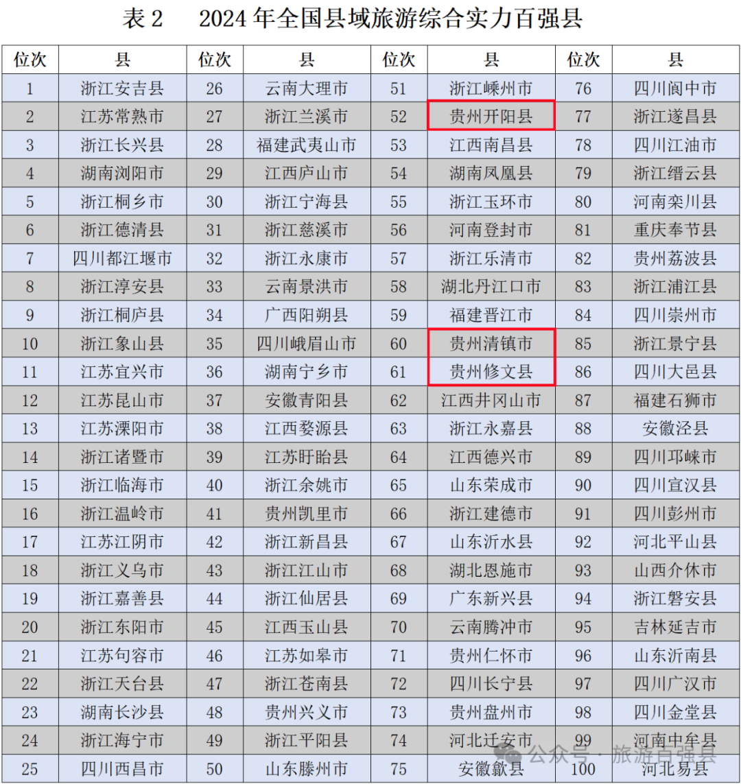 2024年全年资料免费大全优势|精选资料解析大全