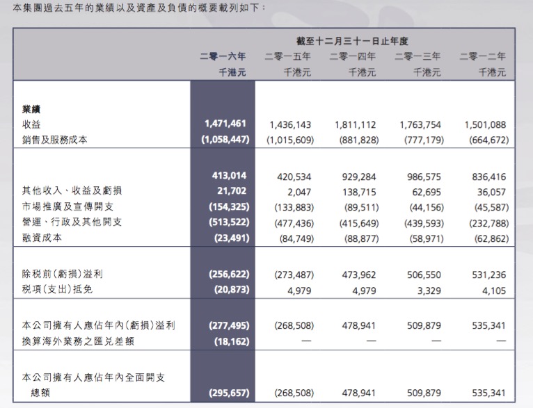 新澳24年210期正确资料|精选资料解析大全