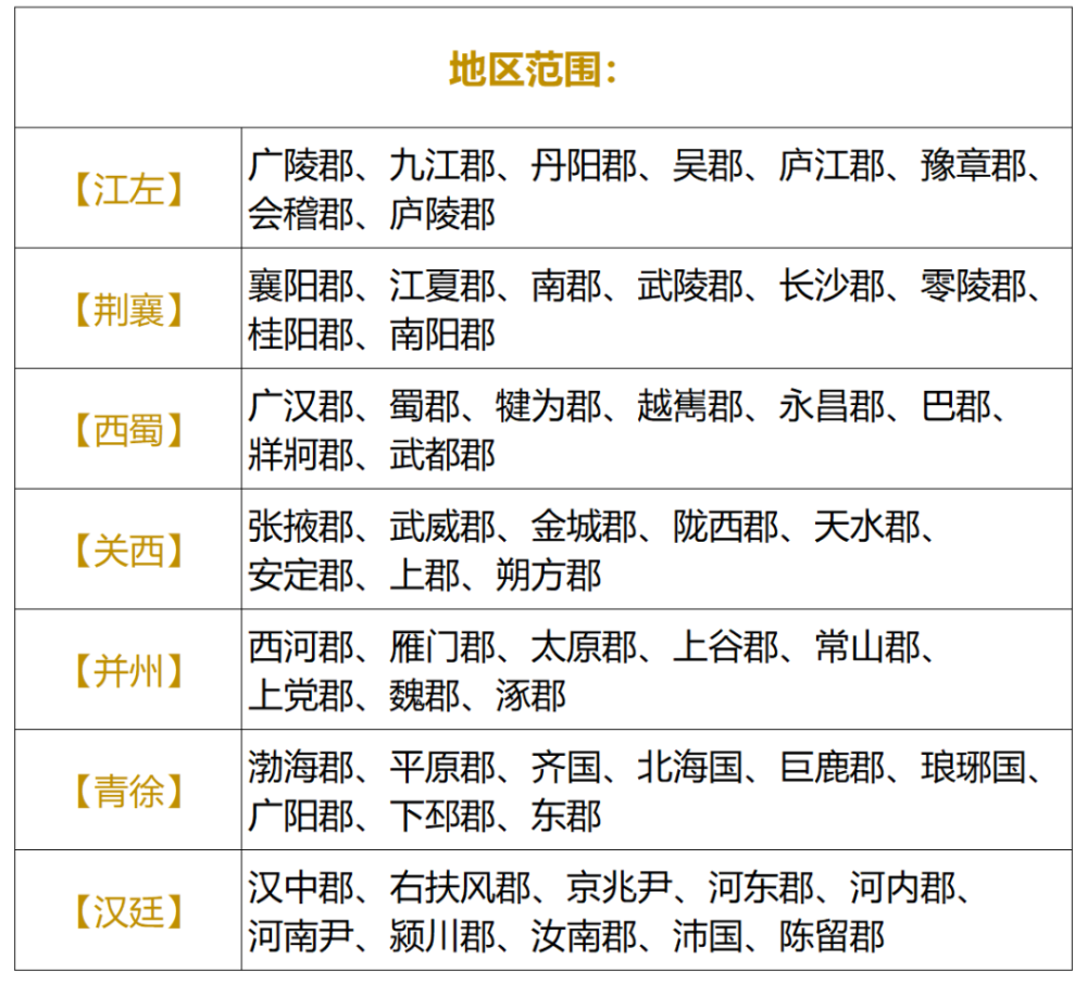 新奥4949论坛最新版本更新内容|精选资料解析大全