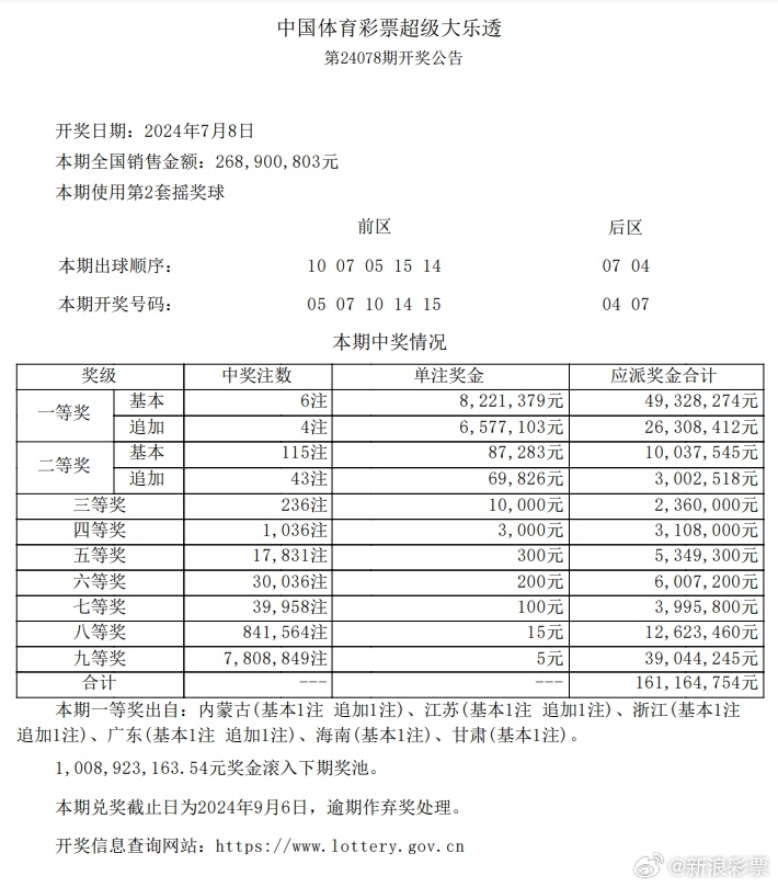 澳门独中一注精准投注|精选资料解析大全