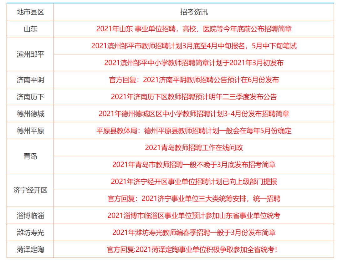 推荐 第35页