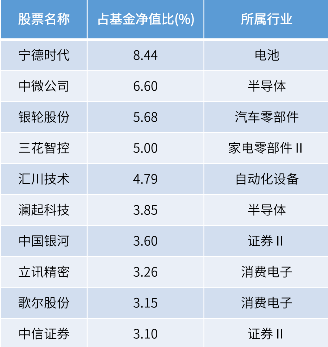 2024全年资料免费大全优势|精选资料解析大全