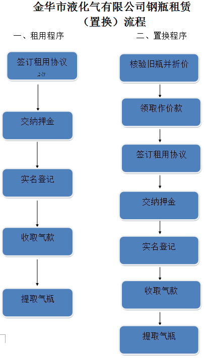 新奥门免费资料大全的特点|精选资料解析大全