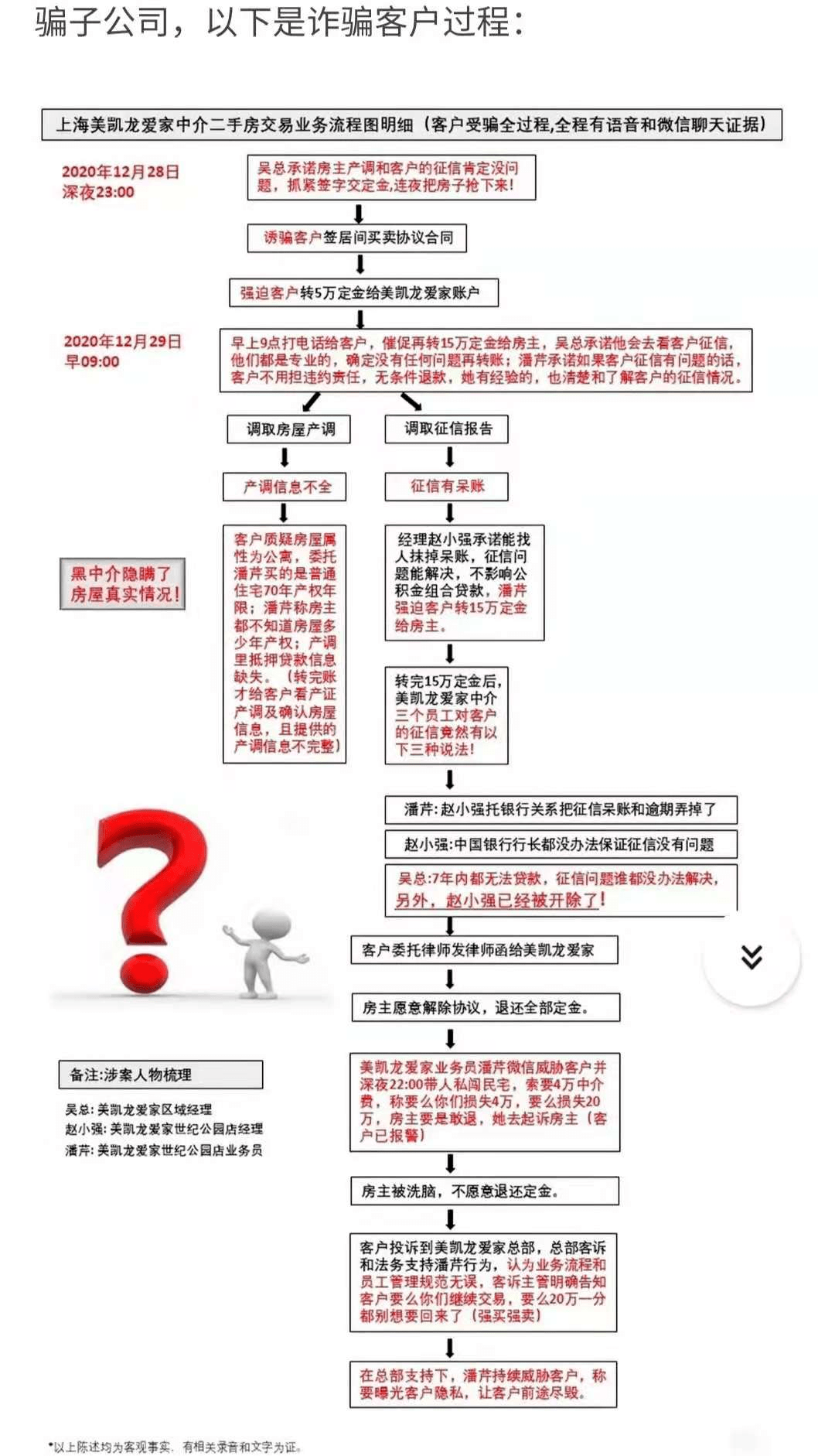 推荐 第71页