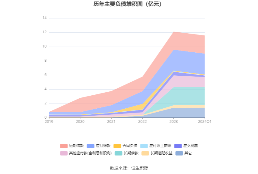 2024新澳门今晚开奖号码和香港|精选资料解析大全