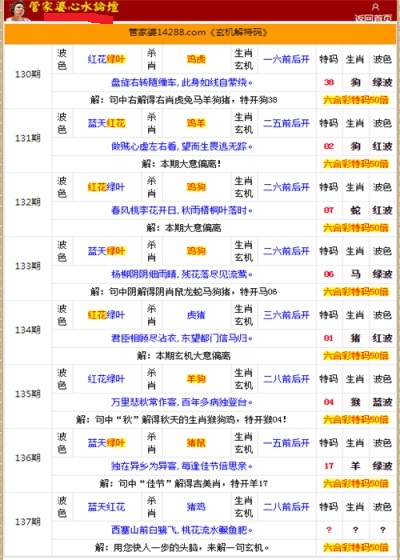 香港管家婆正版四不像图生肖下载|精选资料解析大全