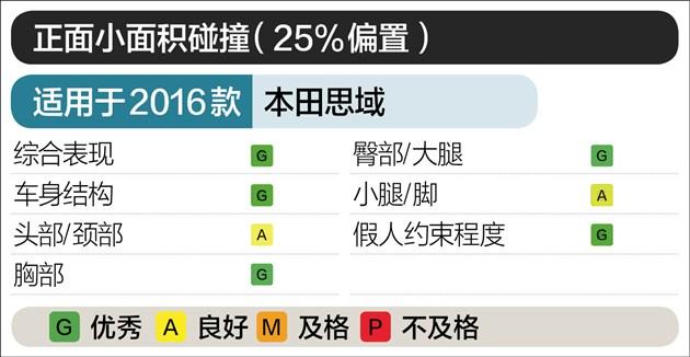 新奥门资料免费大全|精选资料解析大全