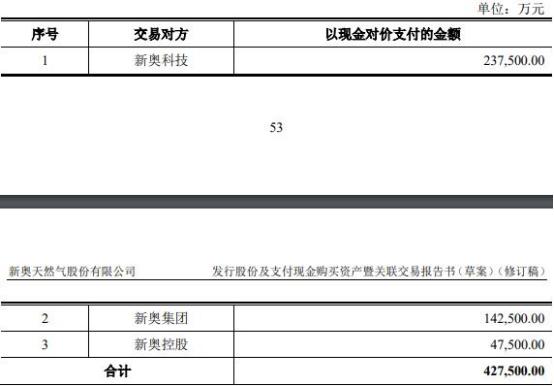 探索未来,2024新奥资料免费精准|精选资料解析大全