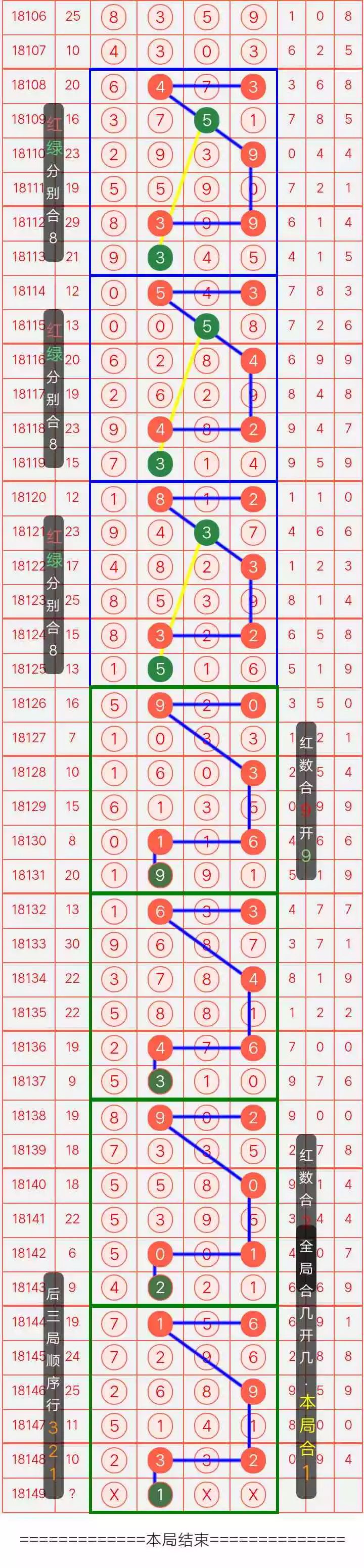 澳门六开彩开奖最新一期|精选资料解析大全