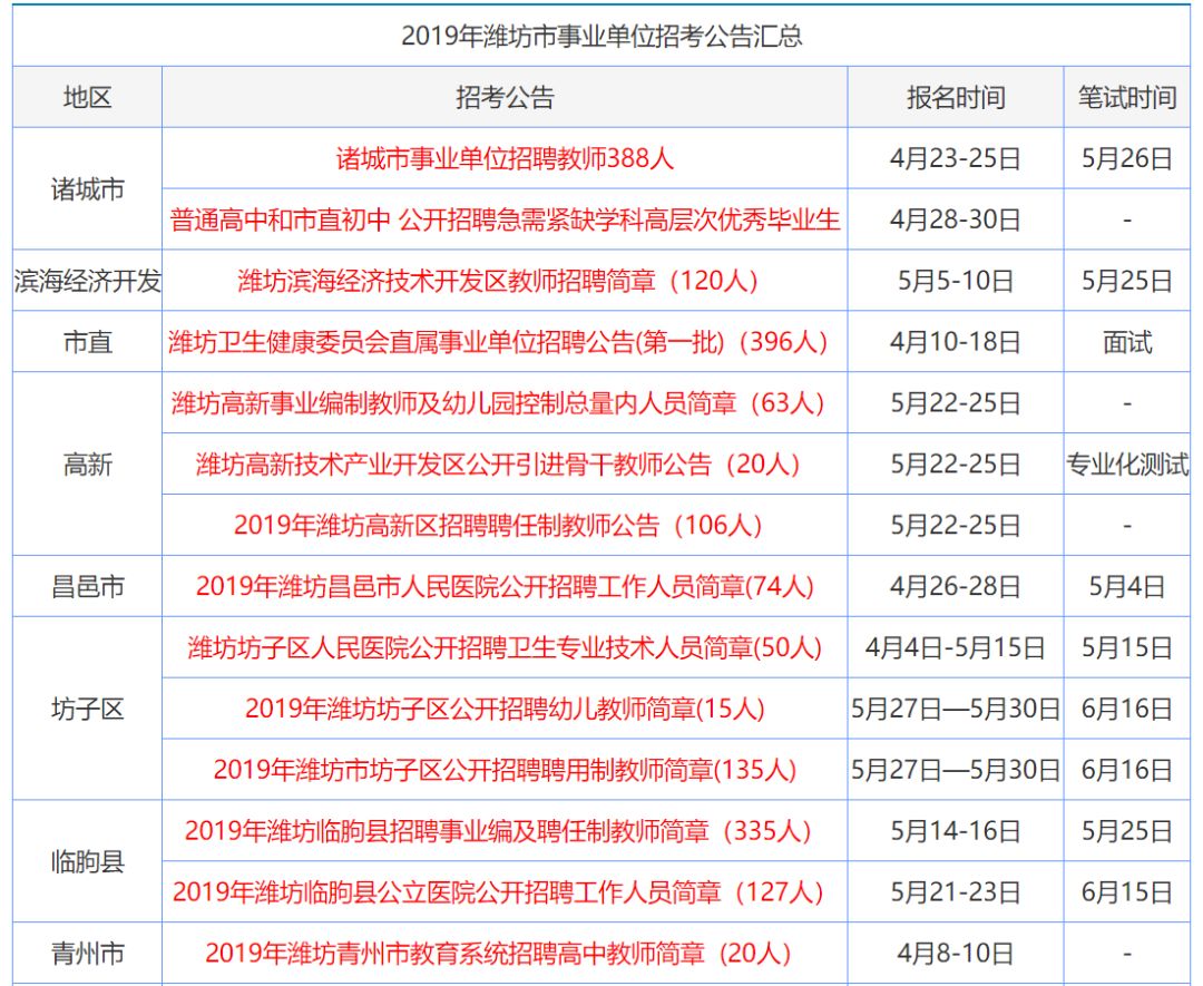 2024年香港正版资料免费大全图片|精选资料解析大全