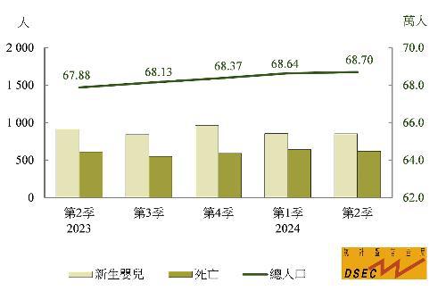 2024年新澳开奖结果记录查询表|精选资料解析大全