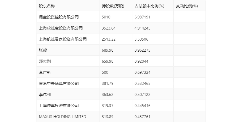 2024新奥历史开奖记录85期|精选资料解析大全