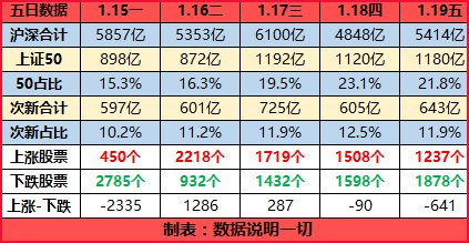 新澳最准的免费资料大全7456|精选资料解析大全