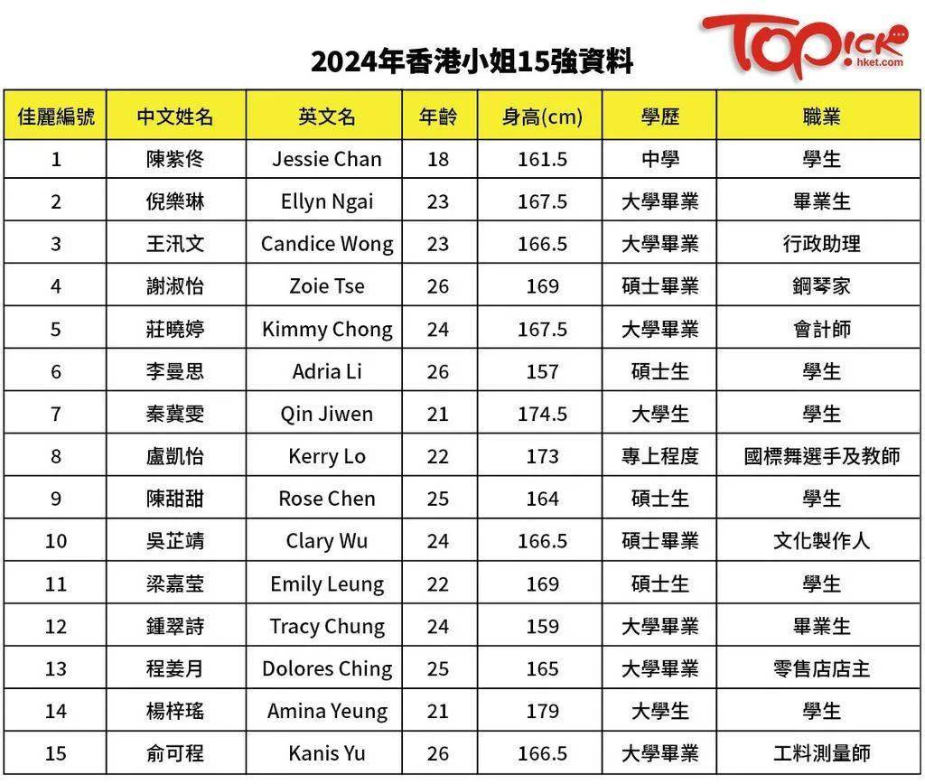 2024年香港正版免费大全|精选资料解析大全