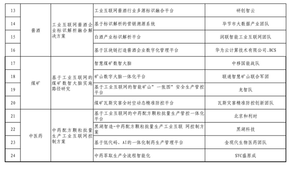 2023澳门特马今晚开奖网址|精选资料解析大全