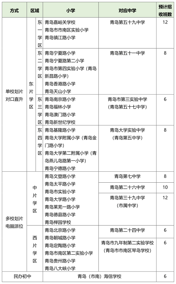 新澳门六2004开奖记录|精选资料解析大全