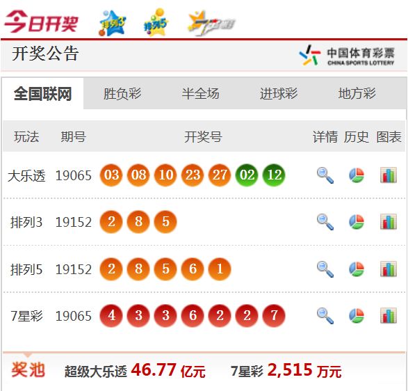 新澳天天开奖免费资料|精选资料解析大全