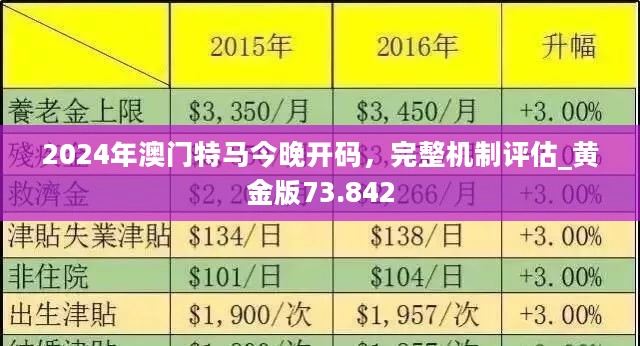 2024新澳门正版免费资本车|精选资料解析大全