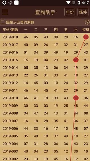 2023年澳门特马今晚开码|精选资料解析大全