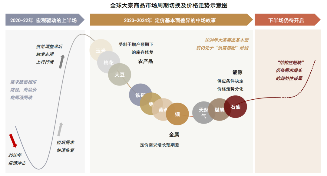 2024年天天彩精准资料|精选资料解析大全