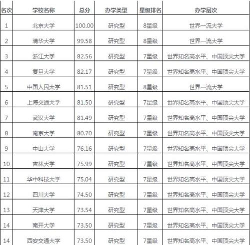 新澳门开奖结果 开奖结果|精选资料解析大全