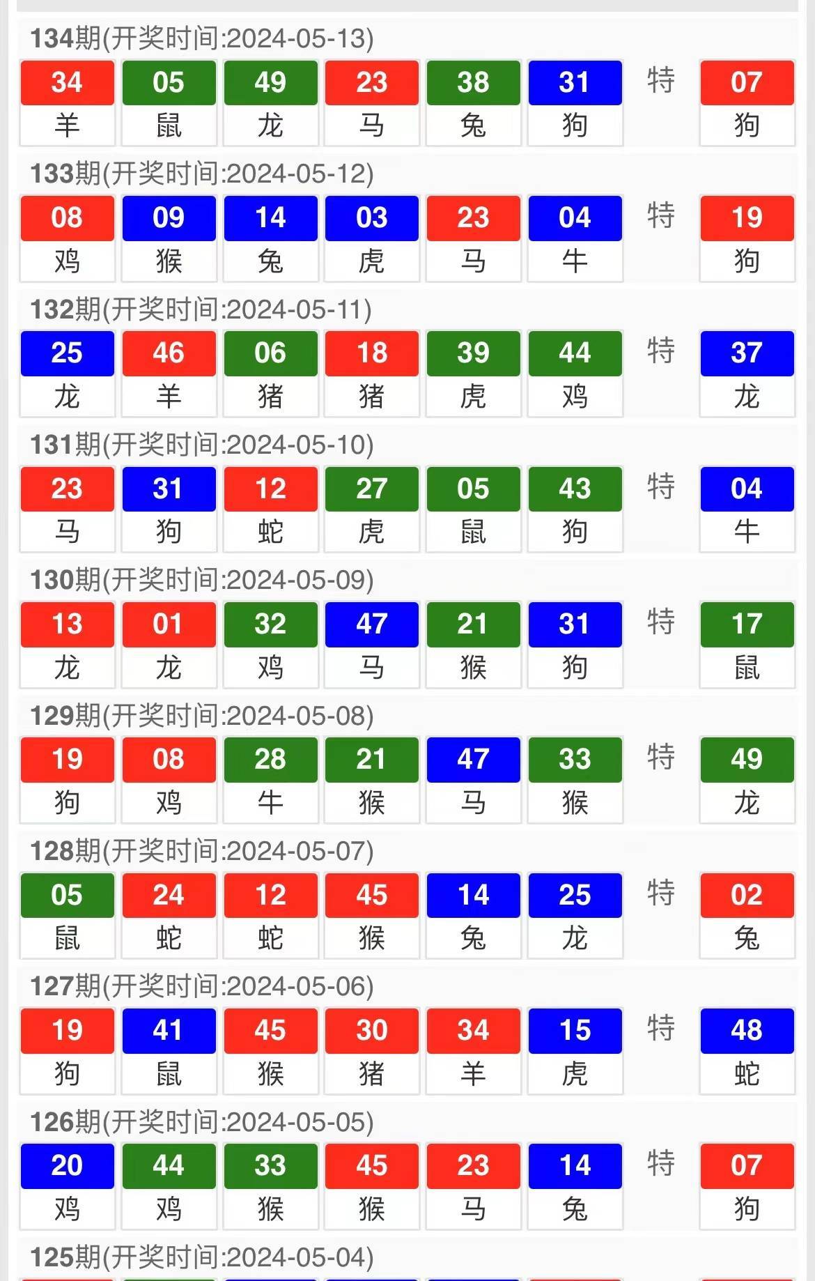 黄大仙三肖三码必中三|精选资料解析大全