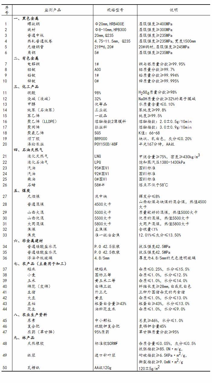 2024澳门资料表|精选资料解析大全