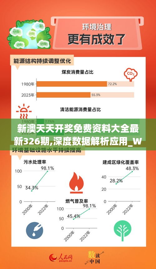 2024新奥正版全年免费资料|精选资料解析大全