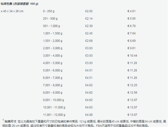 澳门一码一肖100准吗|精选资料解析大全