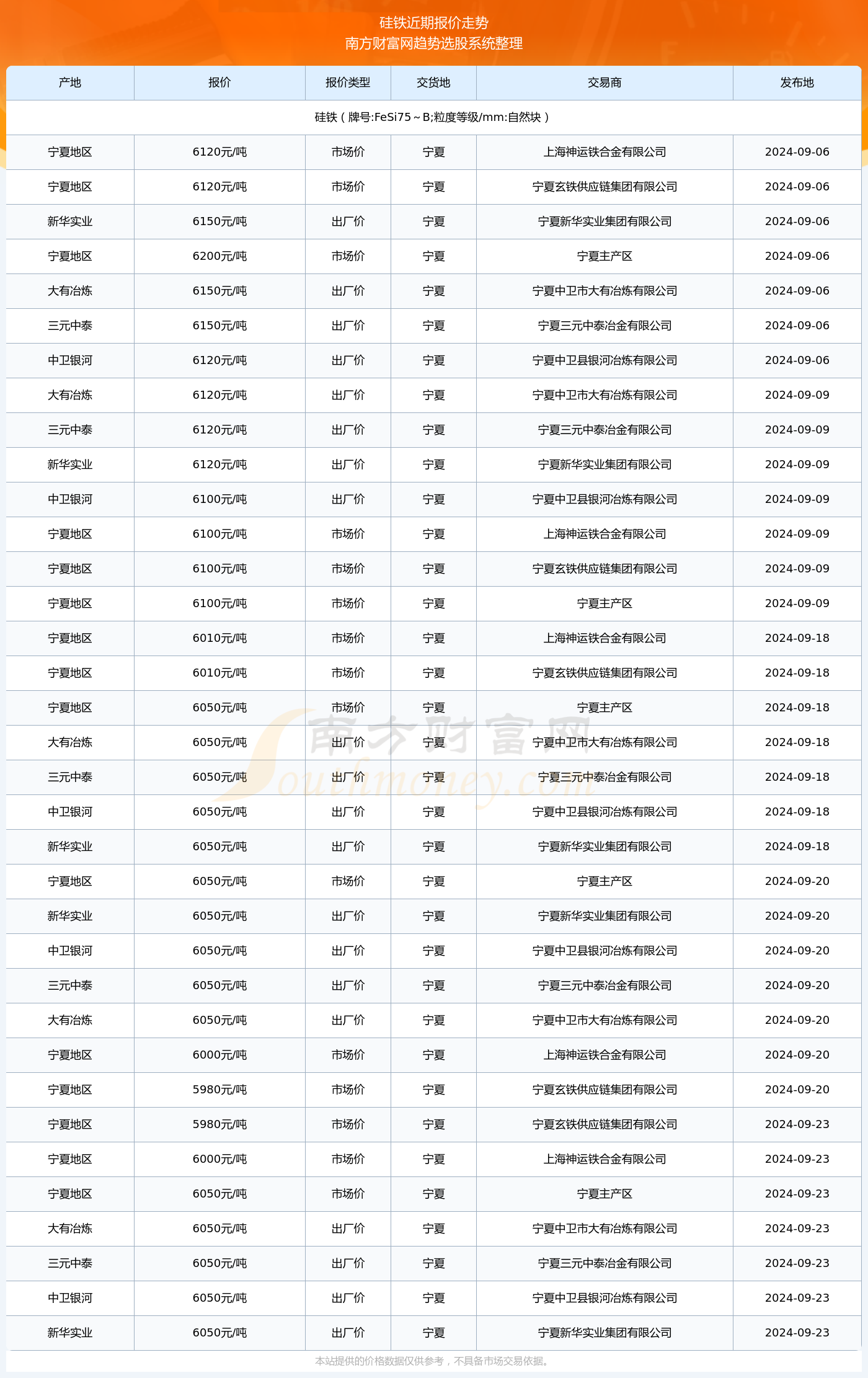 2024年正版资料免费大全|精选资料解析大全