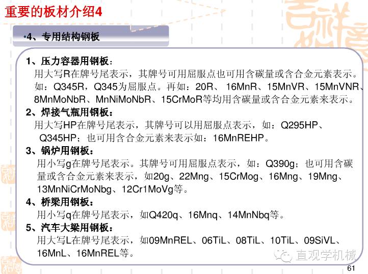 管家婆内部资料免费大全|精选资料解析大全