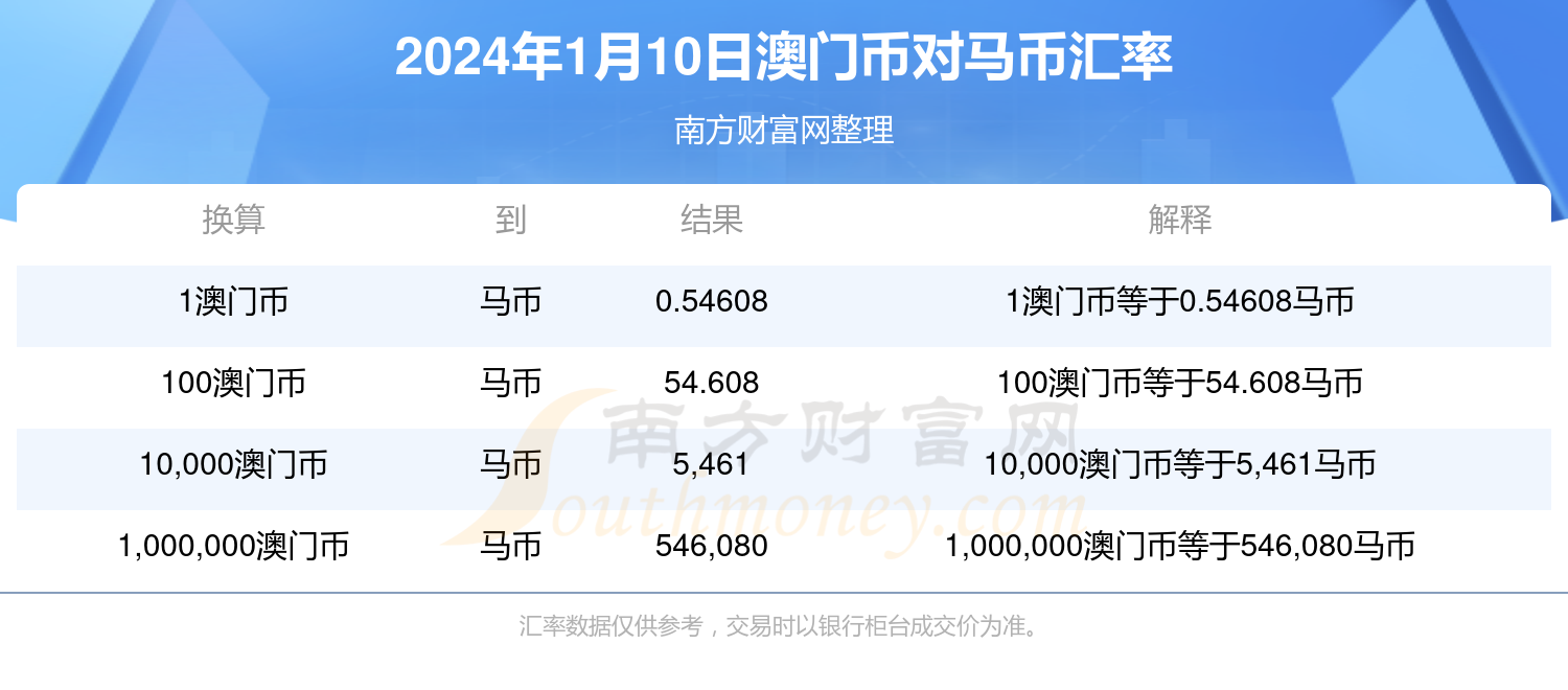 2024澳门特马今晚开奖93|精选资料解析大全