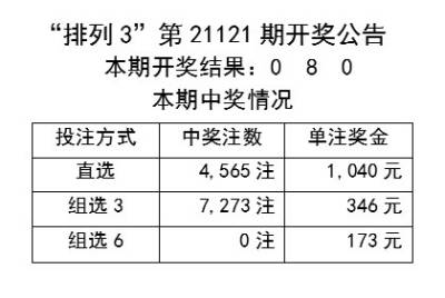 资讯 第18页