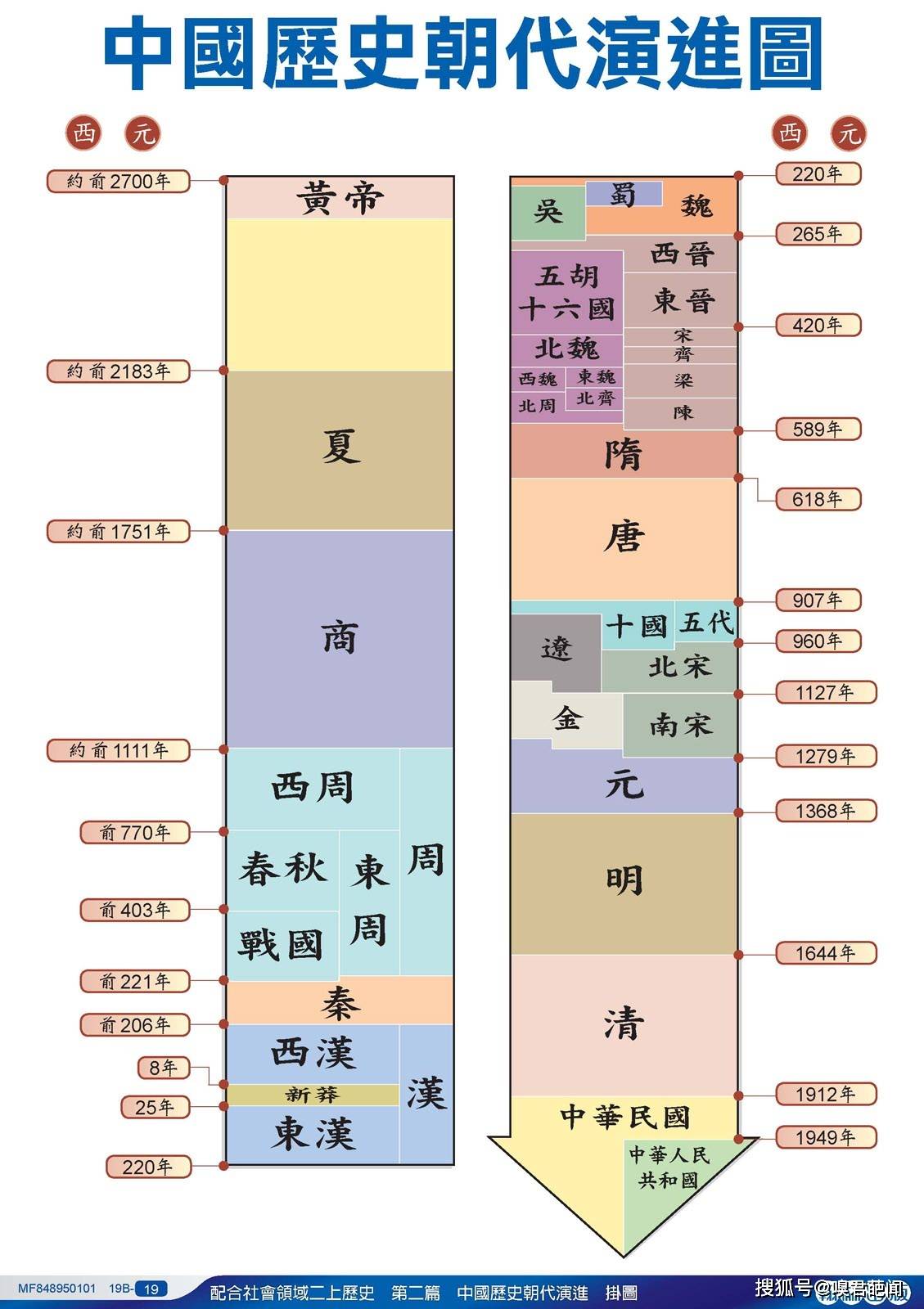 2024年澳门历史记录|精选资料解析大全