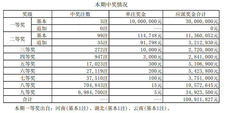 新澳天天开奖资料大全三十三期|精选资料解析大全