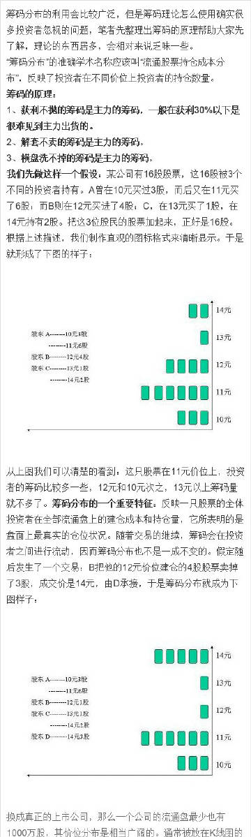 7777788888精准新传真使用方法|精选资料解析大全