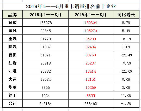 老奥2024开奖记录|精选资料解析大全